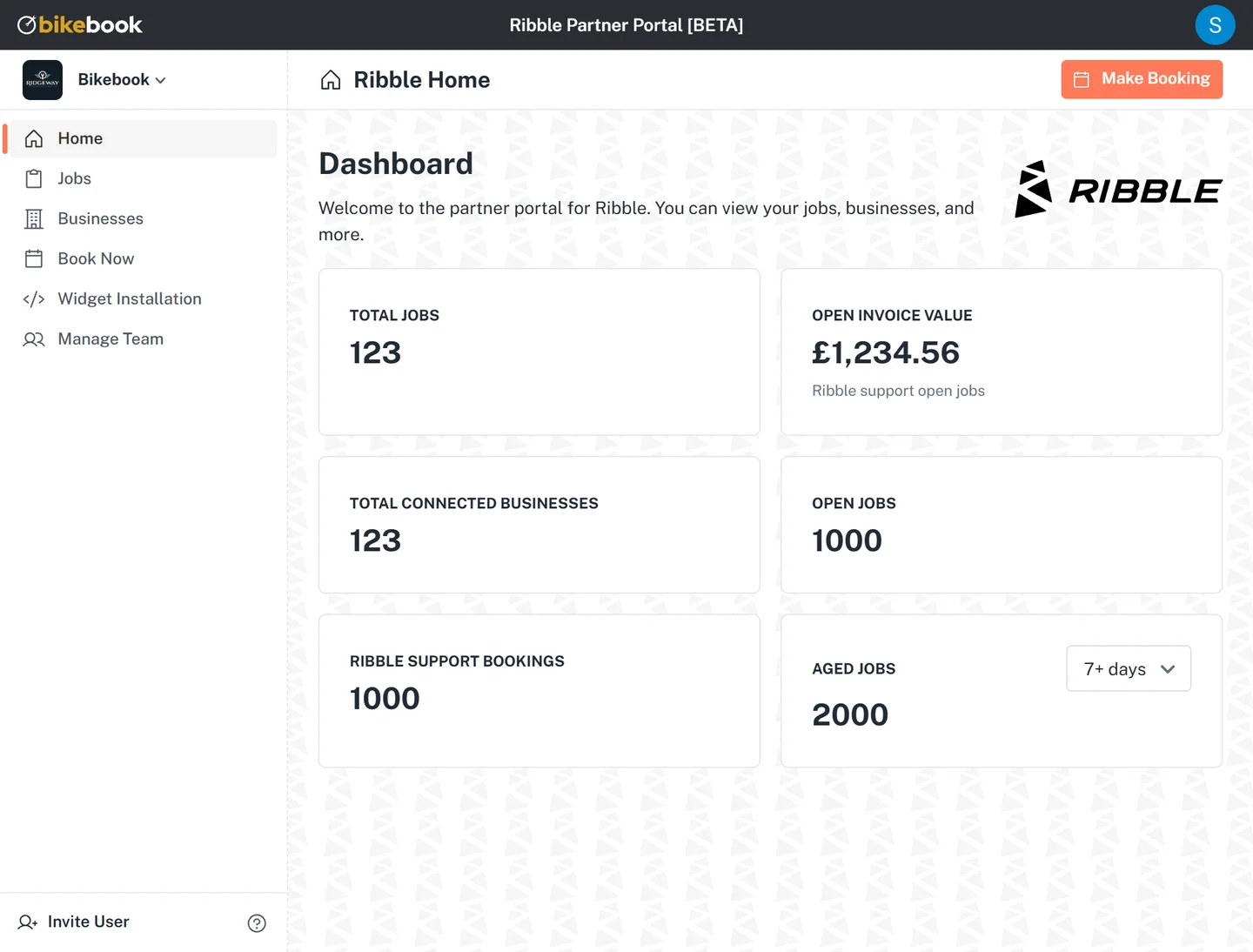 Ribble partner portal dashboard showing jobs and network overview
